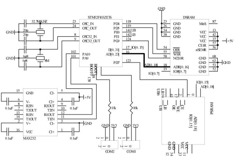 控制器電路